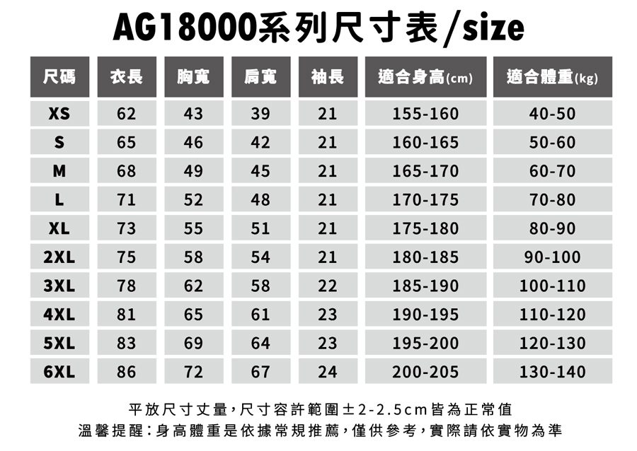 AG18000-3