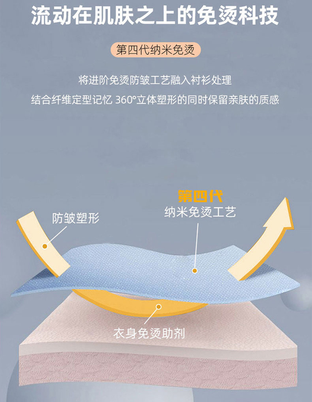 大華-竹纖維修身免燙男襯衫 ( 短/長袖 )