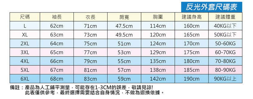 防水拆袖反光外套-1