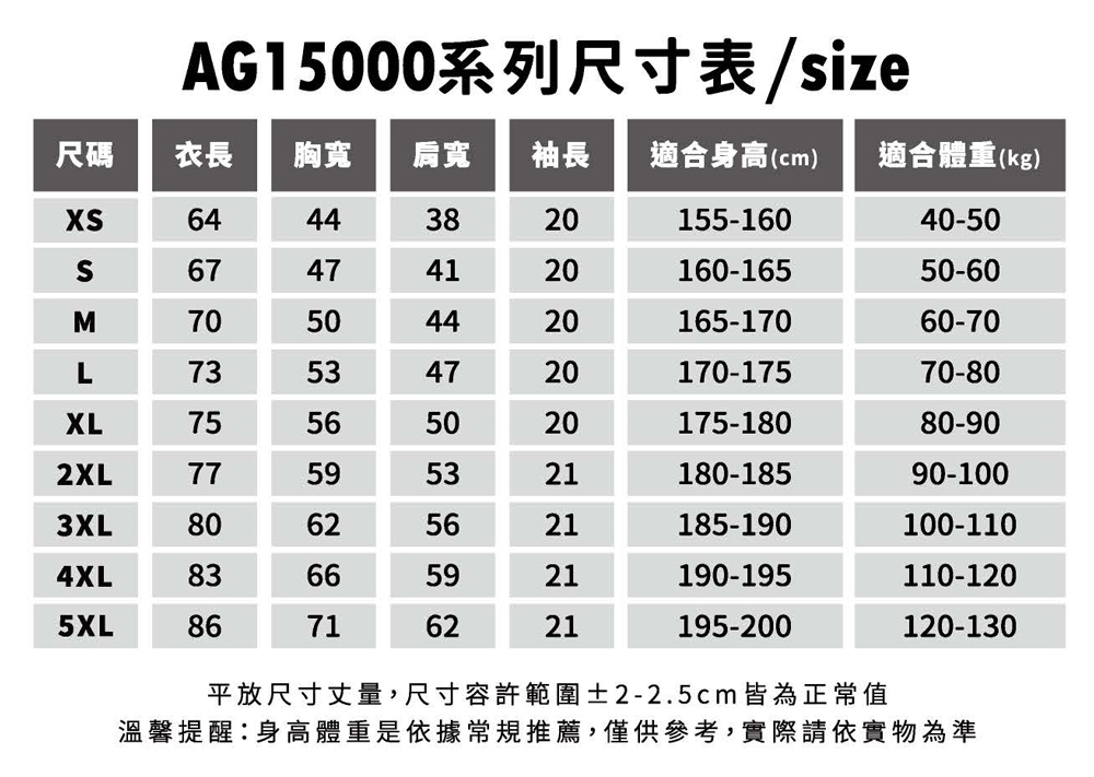AG15000-3