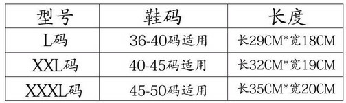 防水/絨布防滑鞋套