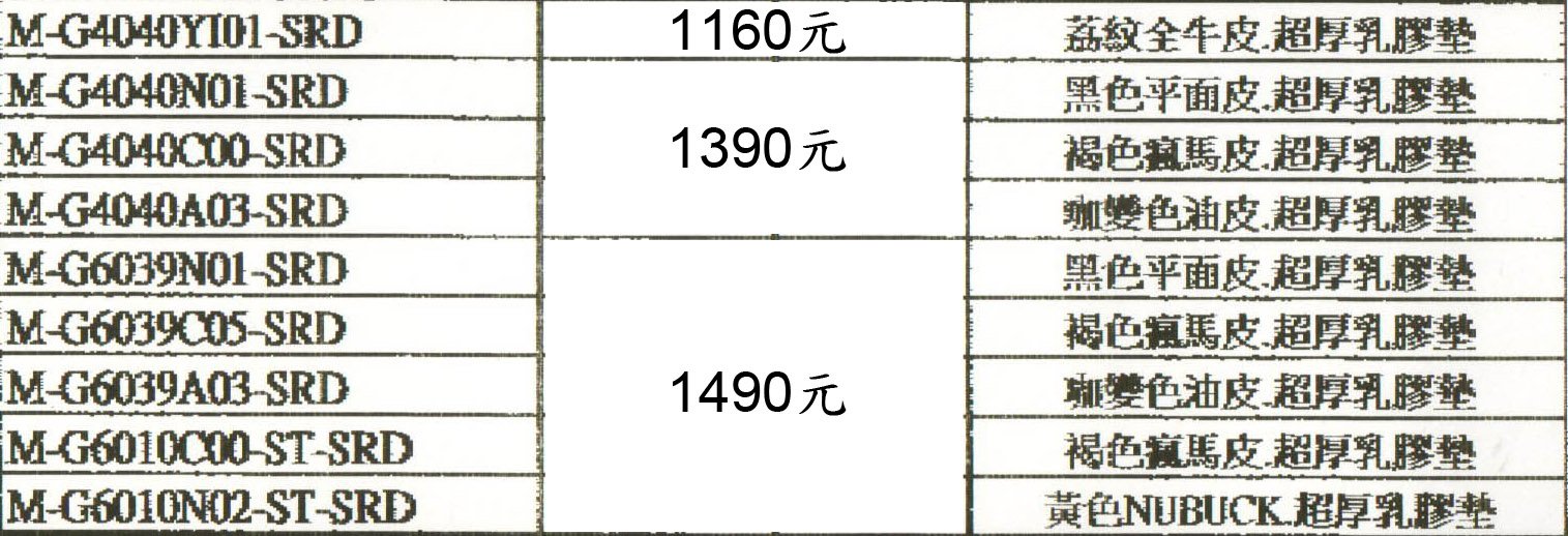 富-106-M-G鋼頭安全鞋-價格