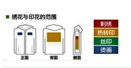 營-立領拉鍊衣/針織